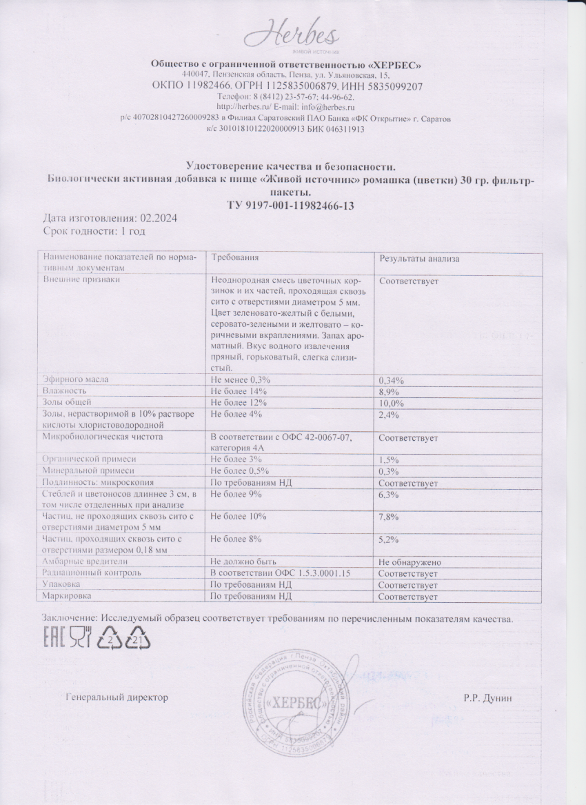 Паспорт №022024